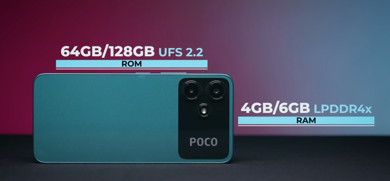 Poco M6 Pro 5G Ram & Storage