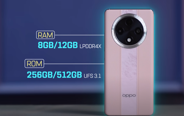 OPPO F27 Pro+ 5G Ram & Storage