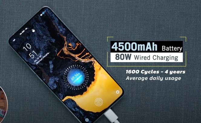 Oppo Reno 8 Pro 5G Battery